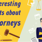 This infographic shares results from attorney surveys