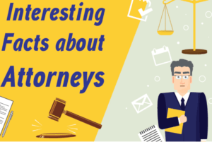 This infographic shares results from attorney surveys
